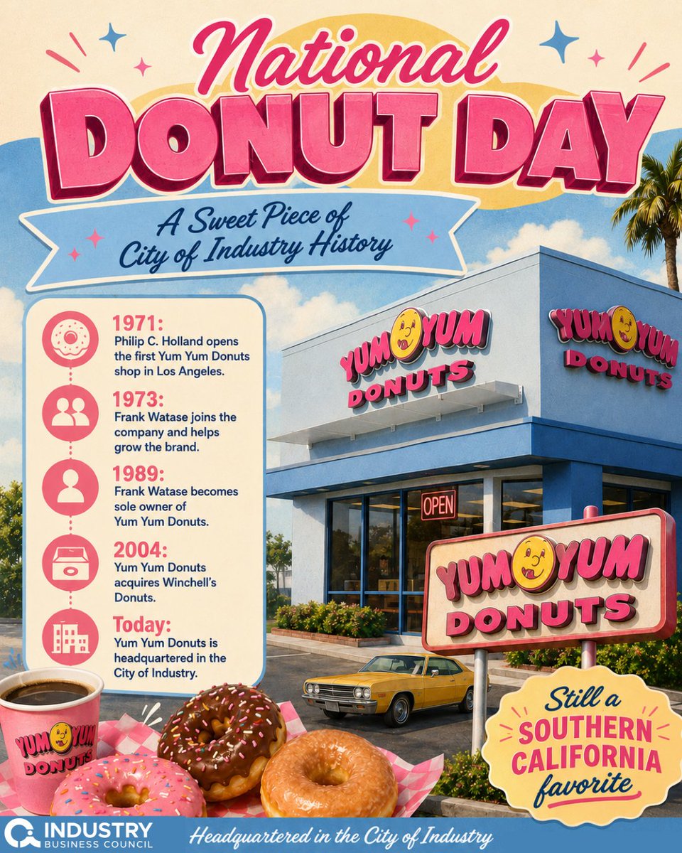 IndustryBC's tweet photo. Happy #NationalDonutDay! 🍩 Did you know Yum Yum Donuts is headquartered right here in the City of Industry? From a local family-owned shop to a SoCal favorite, Yum Yum has been serving sweet treats and community tradition for decades. https://t.co/CwoLpwncy9