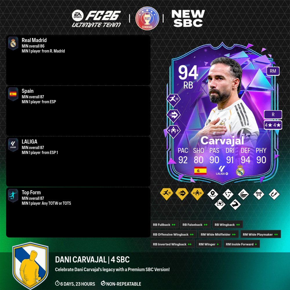 xt_fut's tweet photo. كارفخال في التحديات الان 🚨🚨🚨🚨🚨🚨🚨🚨

- يطلب ريت 86-87-87-87 ✅✅✅✅✅✅

* من ظهيرك الايمن حاليًا 🤔 ؟ https://t.co/5nTKXZlgGb