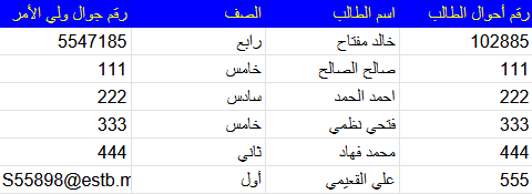 فاضل سلمان المبارك tweet media