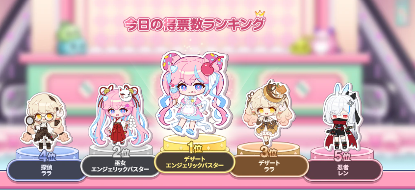 rtch_mp's tweet photo. 得票数見る事に変わってるけど1位祈願🥺 https://t.co/R4tut8y4kl