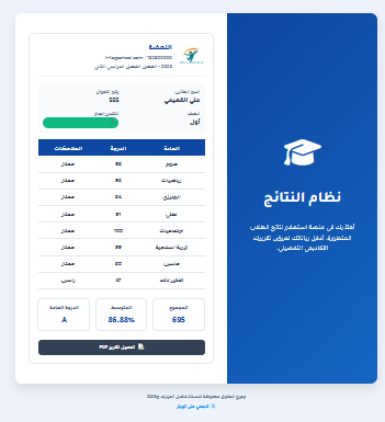 فاضل سلمان المبارك tweet media