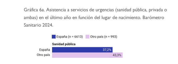 tento1mill's tweet photo. @okdiario El mismo reporte dice lo contrario https://t.co/IcplsqJrYg