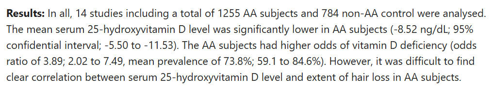 MyProtocols's tweet photo. Patients with alopecia areata, an autoimmune condition causing patchy hair loss, are four times more likely to be vitamin D deficient than healthy controls.

PMID: 29633370 https://t.co/gPt9hfmpNS