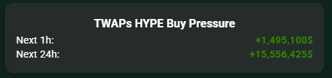 ThatAIFreak's tweet photo. Used to pray for times like this

Hyperliquid https://t.co/wkk7og0Nl3