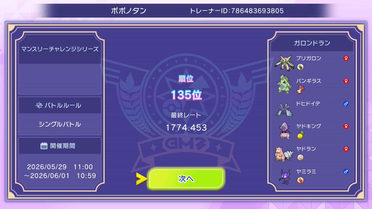 _ppntn's tweet photo. マンスリーチャレンジシリーズ2026.05
使用構築
最高1822最終1774
最後に3連敗で溶けたけど最終10位台相当まで行けました https://t.co/6CIUKPt6ff