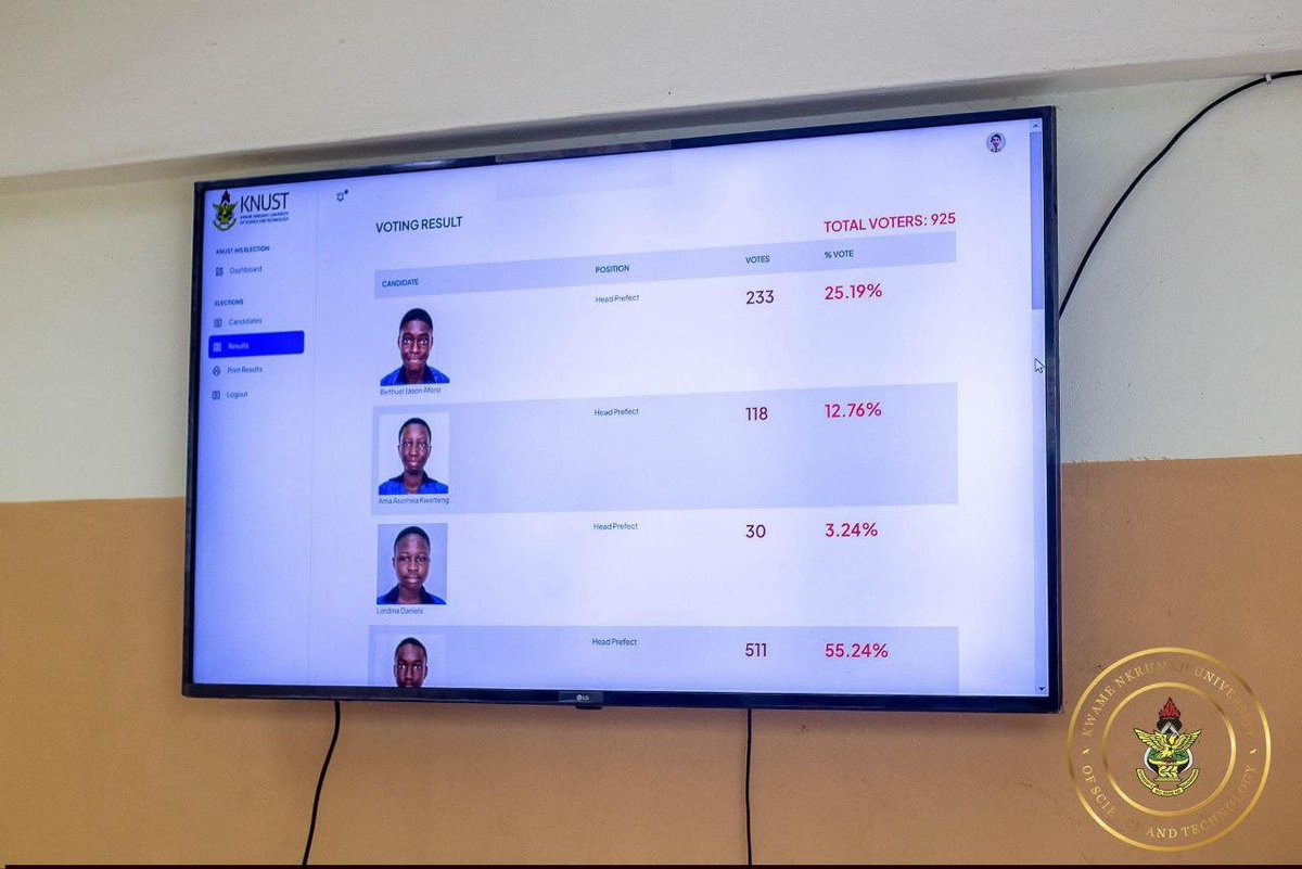 InsideKnust's tweet photo. KNUST Basic School students election to elect school prefect for the 2026/2027 Academic Year - Electronic voting. 

“A university along the coast still uses ballot papers”.  👀 https://t.co/4k5St5aIc7