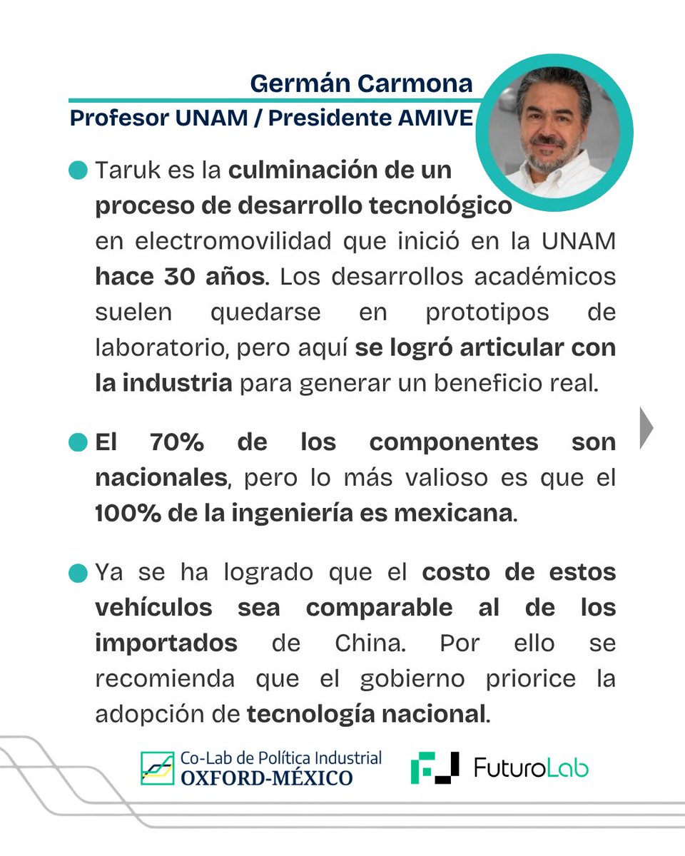 FuturoLabMX's tweet photo. ⚡️🔋Años de investigación en distintas áreas de #electromovilidad convergieron para crear un autobús eléctrico de ingeniería 100% mexicana que ahora busca ser escalable y regresar regalías a @Secihti_Mx para seguir financiando la innovación. 🧵2/2

📺Ver: https://t.co/qiTAEY3T08 https://t.co/pIfYffqauy