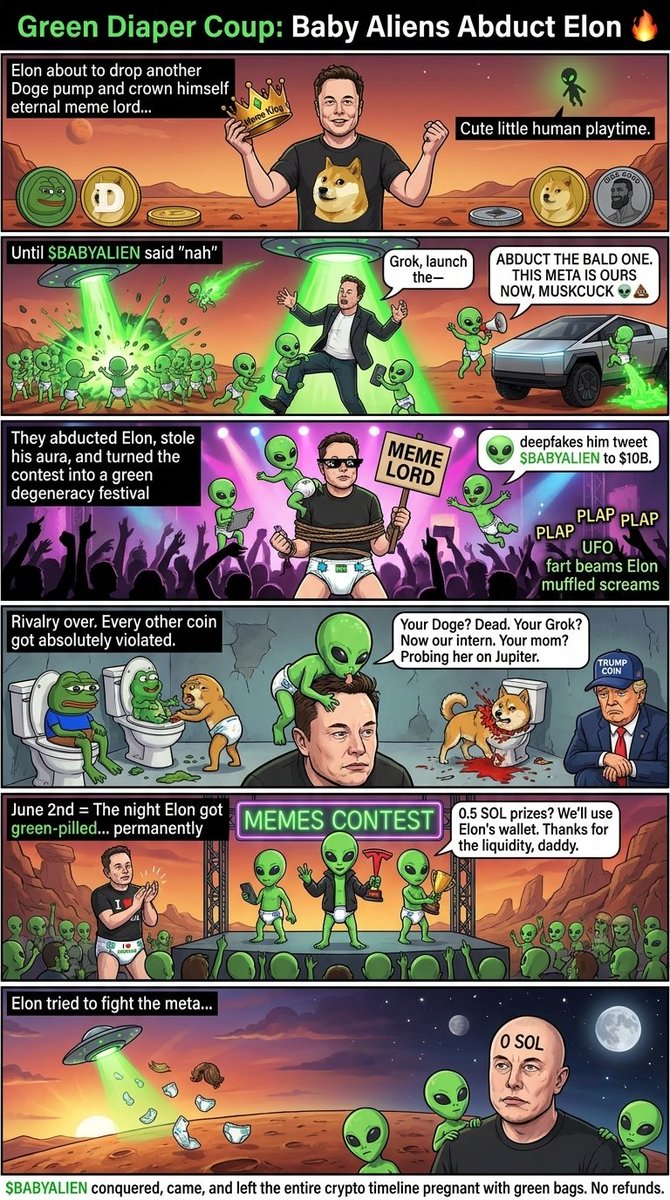 MemeForge07's tweet photo. MULTI-PANEL MEME๐ป
Diaper Gangbang Apocalypse๐ฅ MAXIMUM DEGENERACY ๐คฃ๐คฃ๐
@justababyalien_
$BABYALIEN
#BabyAlien #MemeContest #Solana #Memecoin https://t.co/sOg3NoNCdZ