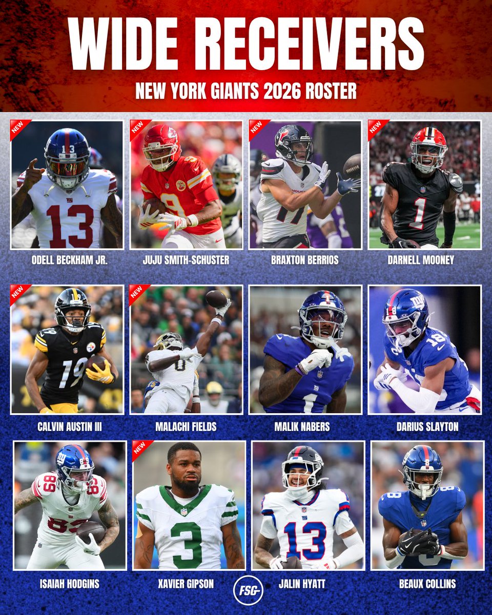FiresideGiants's tweet photo. The Giants have absolutely OVERHAULED their wide receiver room this offseason. https://t.co/KOHw4pxWjc