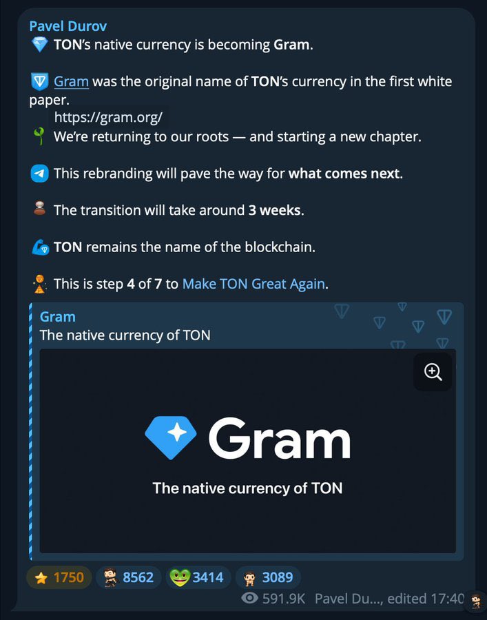 0xapaton's tweet photo. Breaking News!
TONCOIN rebranding to GRAM. https://t.co/ceF4E26dLI