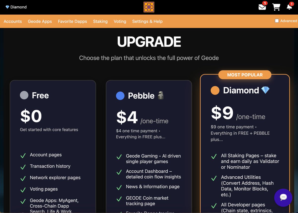 GeodeChain's tweet photo. Your Geode account just got an Upgrade button.

🔵 Pebble — $4 once → unlock Geode Gaming, Account Dashboard, Favorite Dapps
🟠 Diamond — $9 once → unlock Staking, Private Exchange, DNS, Developer Pages

One-time fee. No subscription. Upgrade → #Geode #Web3 https://t.co/jetN7VO36W