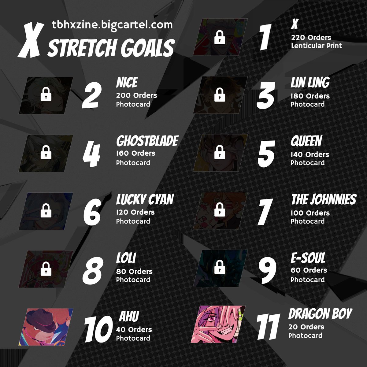 ToBeHeroXZine's tweet photo. 🔒 STRETCH GOAL UNLOCKED 🔓

We've hit a trust value of 40 and unlocked our second stretch goal, an Ahu photocard by @muhlktea 

Our next stretch goal unlocks at 60 sales... https://t.co/mcmogD8DbC