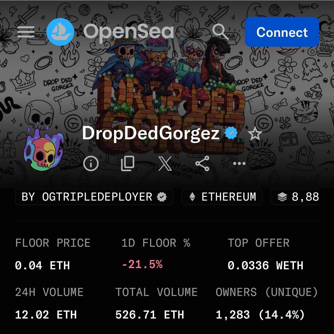 NFT_nosleepgang's tweet photo. What a opportunity to be buying @DedGorgez at 0.04ETH

While sellers sell to chase the new hype 

Collectors collect at a great price 

Whos sweeping? 👀🧹 https://t.co/CsKSsE12H0