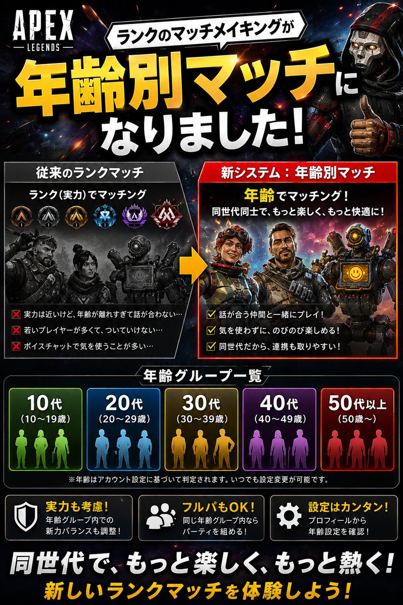 tttsukkka's tweet photo. 【新システム:⁠年齢別マッチ導入】
年齢を理由にしていた諸君！新たに年齢別マッチが始まったぞ！！
これならアラフォーの自分でもマスターになれるかも！！！

っていう夢を見ました。#APEX　#apex https://t.co/RQeAVZ8DUf