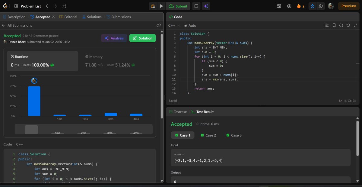 bhartiprp0cf's tweet photo. Let's goo🚀
Day 2 of  #SDESheetChallenge Completed🧑‍💻
 
Q1. Sort Colors
Q2. Best Time to Buy and Sell Stock 
Q3. Maximum Subarray  

Happy Coding! @takeUforward_

#45daysofcode #dsa #problemsolving https://t.co/NmnAJs1zW7