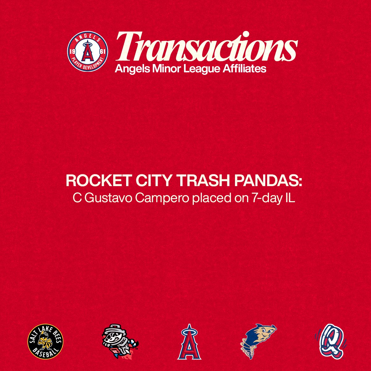 AngelsPlayerDev's tweet photo. The Angels have made the following minor league moves: https://t.co/E8fh7OIm1Y