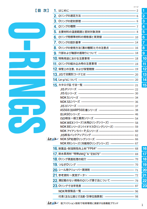 sibucho_labo's tweet photo. 機械設計初心者に読んで欲しい"Oリング"の資料はこちら、NOK(株)のOリングカタログ‼️

特に冒頭にOリングに関する基礎的な技術情報が載っていて、これがとても分かりやすくてGOOD👌めっちゃお世話になったカタログ🙇

Oリングはただのゴム輪じゃない、重要な機械要素🔍しっかりと理解して使おう🥳 https://t.co/lxU6YWGduY