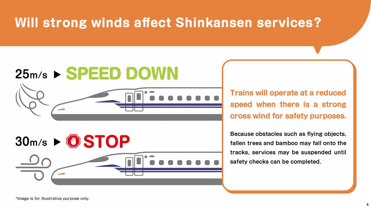 JRC_Shinkan_en's tweet photo. 【06/02,8:15】
We will explain the impact of ""strong winds"" and ""heavy rain"" on Tokaido Shinkansen services due to the approaching typhoon.
#Shinkansen #TrainStatus
https://t.co/QHzrmOt8jk https://t.co/GE2Zsc13Ki