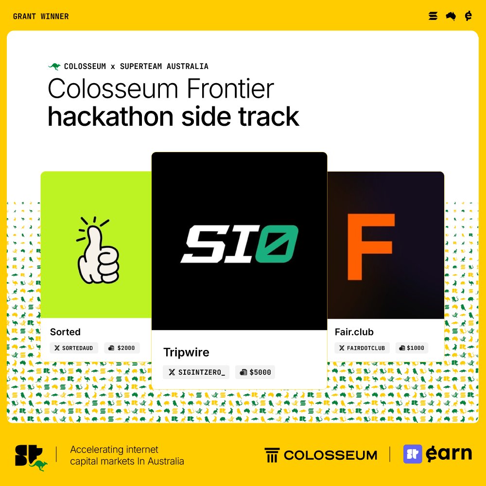 SuperteamAU's tweet photo. A huge congratulations to our @colosseum Australia side track winners powered by @SuperteamEarn 🇦🇺

🥇 Tripwire | @sigintzero_ | $5000
🥈 Sorted | @sortedAUD | $2000
🥉 fairdotclub | @fairdotclub | $1000

The level of Aussie builders blew us away 🔥

The projects 🧵👇🏻 https://t.co/OyNFbQo1xp