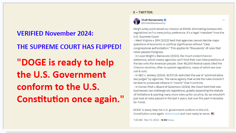 RHP_GodWins's tweet photo. WE THE PEOPLE HAVE FLIPPED THE SUPREME COURT
We have read all 51 constitutions and know what the LAW says.

@CAPACTIVATORSUS https://t.co/1SYCGbvL2S