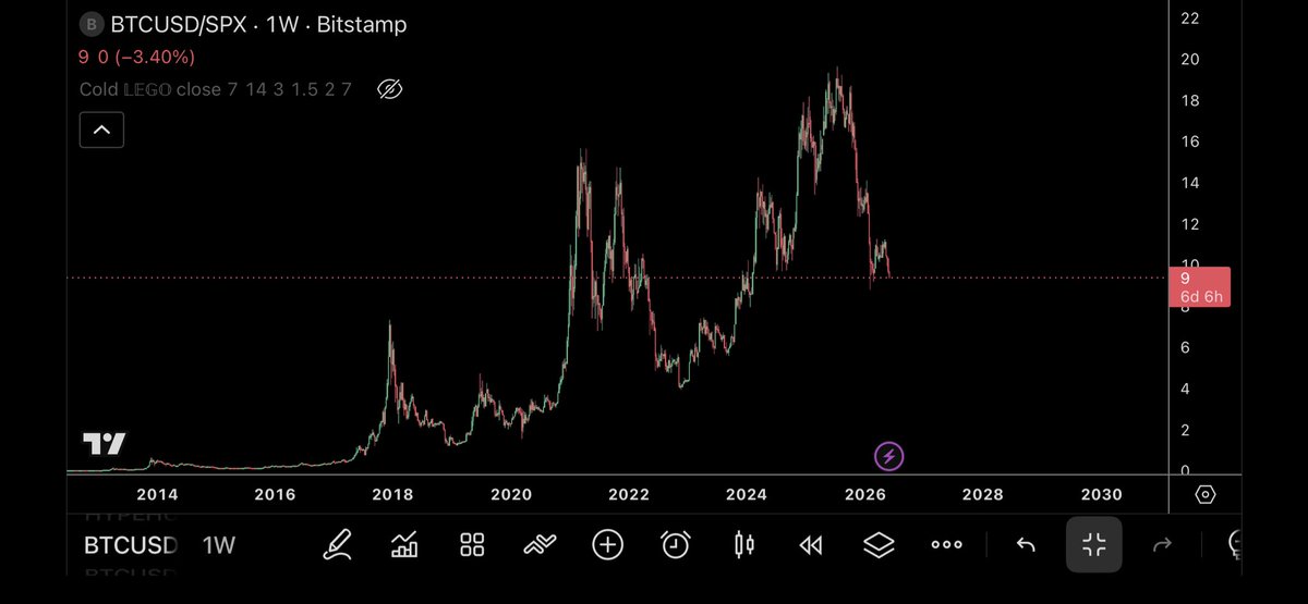 TraderSZ tweet media