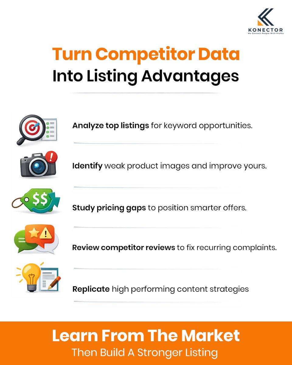 thekonector's tweet photo. Your competitors are giving you free market research.
Study:
- Their keywords
- Their reviews
- Their images
- Their pricing
Don't copy. Learn, improve, and outperform.
Follow @thekonector and visit https://t.co/HCIrZR38rE
#AmazonFBA #CompetitorAnalysis #AmazonSeller https://t.co/2jlhhJIXkI