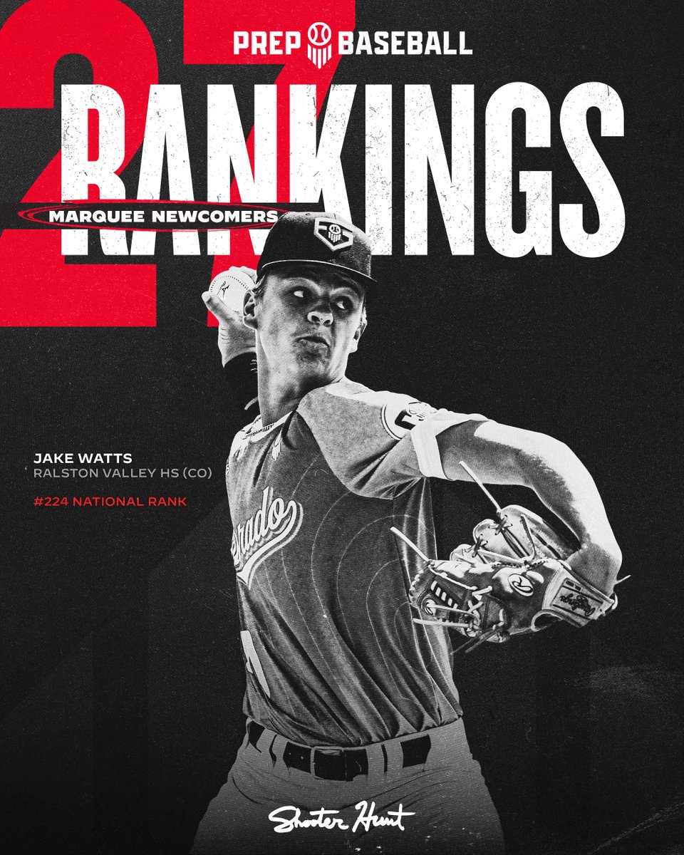 prepbaseball's tweet photo. 𝐂𝐥𝐚𝐬𝐬 𝐨𝐟 𝟐𝟎𝟐𝟕 𝐑𝐚𝐧𝐤𝐢𝐧𝐠𝐬: 𝗠𝗮𝗿𝗾𝘂𝗲𝗲 𝗡𝗲𝘄𝗰𝗼𝗺𝗲𝗿𝘀 📈

Prep Baseball VP of Scouting @ShooterHunt spotlights 2️⃣6️⃣ newcomers who played their way into the updated Class of 2027 national rankings 👀

📊: https://t.co/RqwIXQ9YRS https://t.co/TzrAm7THsw