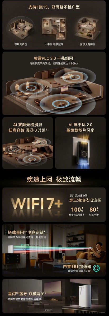 SaudiAndroid's tweet photo. وين وصلت ابتكارات هواوي في الراوتر؟🤓

أحدث راوتر HUAWEI Q7🛜
نظام Mesh مع مقويات تشبكها في الافياش وهذا مهو جديد ..
الجديد انه Hybrid يستخدم الواي فاي وأسلاك الكهرباء الداخلية لنقل البيانات بين الوحدات وتحسين التغطية👍

يعطيك سرعات حتى 1.5Gbps ويدعم +WiFi7
سعره 230$
#HUAWEI https://t.co/JiKjCDMQot