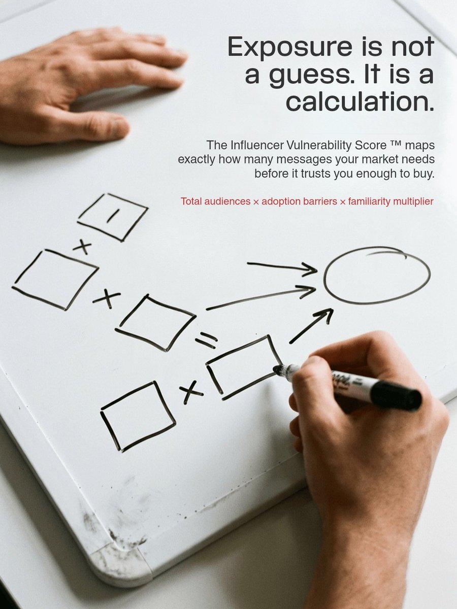JOTOPR's tweet photo. The math behind why some disruptors get remembered and others get ignored. Stop guessing. Start measuring PR that drives results. #AntiPR #Disruption #TechLeadership #PRROI #Influence https://t.co/HbiIFk3ng0