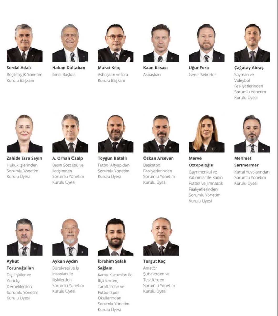 BesiktasBey12's tweet photo. İSTİFA EDİN ÇAPSIZLAR!!!! https://t.co/DAS1yF87eD
