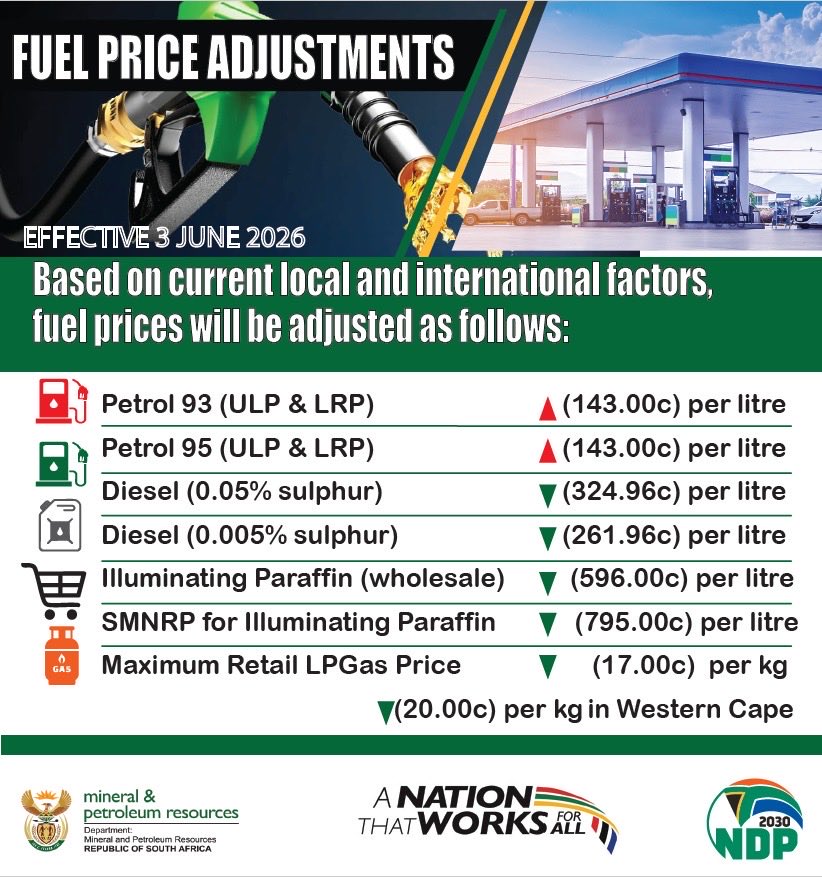 Department of Mineral and Petroleum Resources tweet media