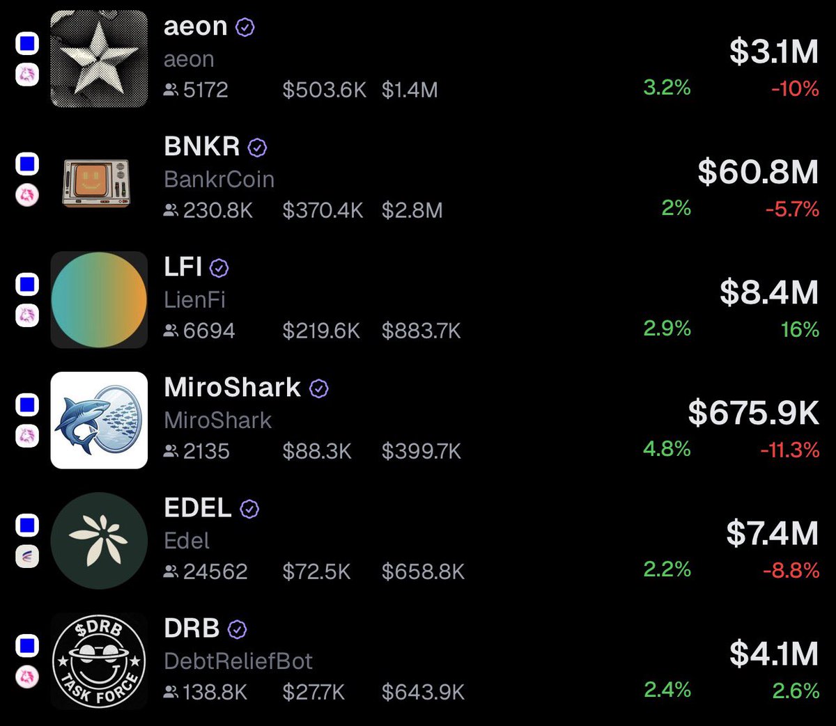 degenwolf.base.eth (money printer arc) tweet media