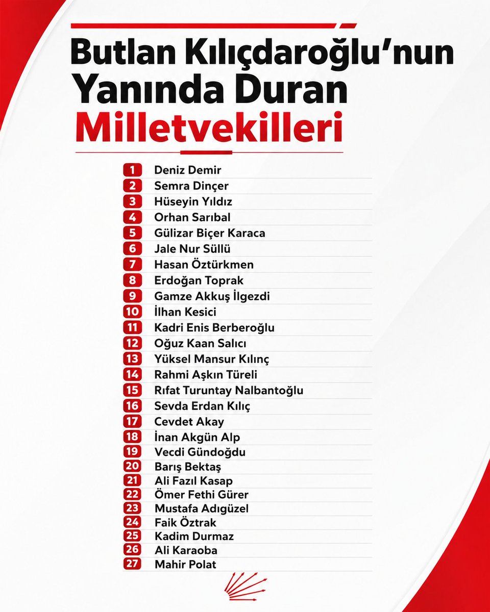 Değişim CHP tweet media