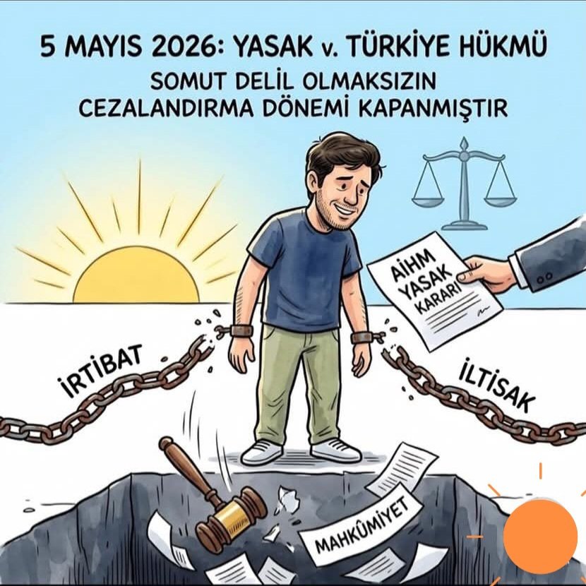 Yunus934182's tweet photo. İnsanlar yalnızca çalışmak, üretmek ve hayatlarına devam etmek istiyor. Bu talep en temel insan hakkıdır. #KHKZulmüBitsin https://t.co/qDMWEdit7b