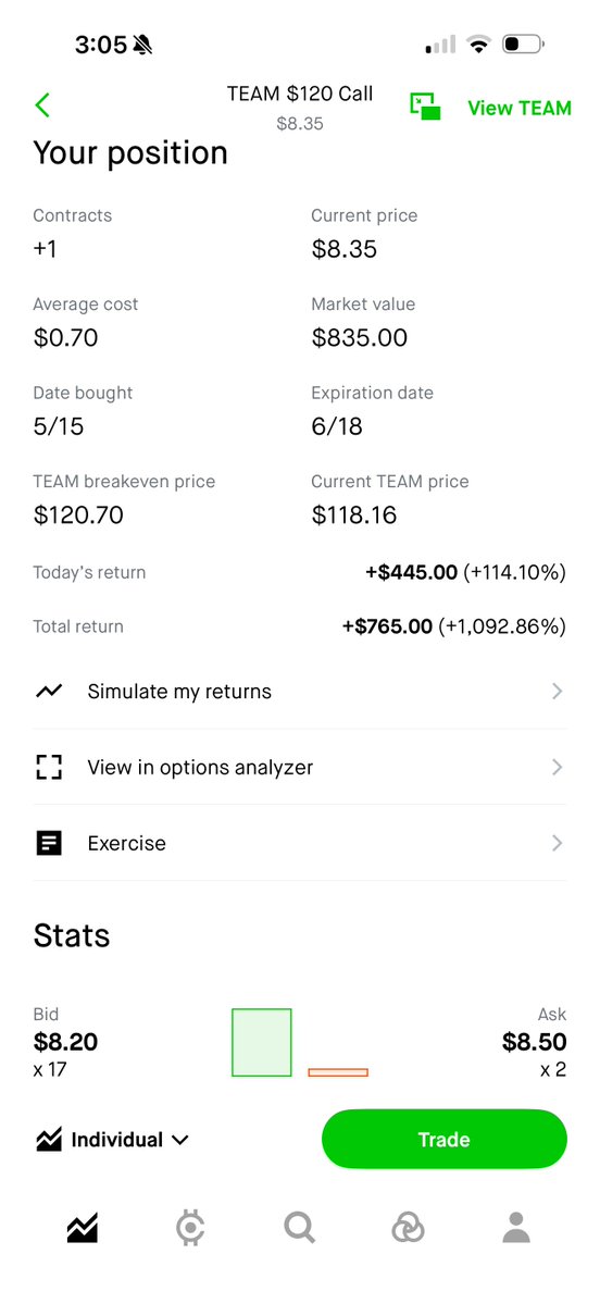 vulturetrades's tweet photo. Today alone with only two stocks, I handed you 2,700%+ gains.

I’m up at 6am every single day preparing for the market and posting my real thoughts on X for free. I will never charge a penny.

If you’re serious about financial freedom, follow along and hit the “❤️” I want to help you.