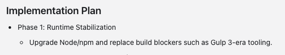 beerplusplus's tweet photo. what the fuck am i doing https://t.co/T9iVrQ2OlC