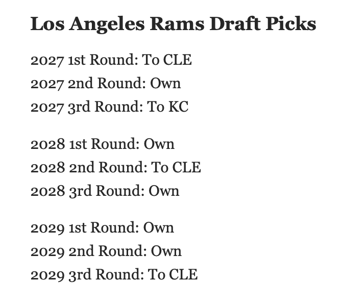 RealGMFootball's tweet photo. NFL Future Draft Picks By Team (fully updated following the blockbuster Myles Garrett trade involving the Rams and Browns) https://t.co/tXf4Zg22gw https://t.co/PvBinSnAid