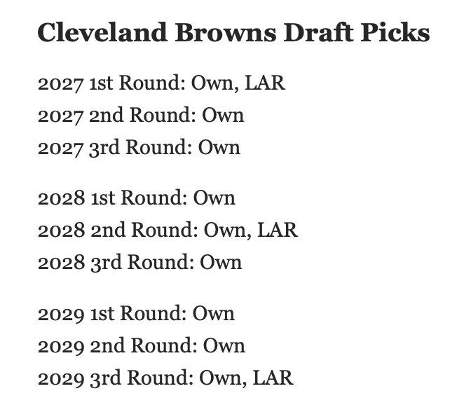 RealGMFootball's tweet photo. NFL Future Draft Picks By Team (fully updated following the blockbuster Myles Garrett trade involving the Rams and Browns) https://t.co/tXf4Zg22gw https://t.co/PvBinSnAid