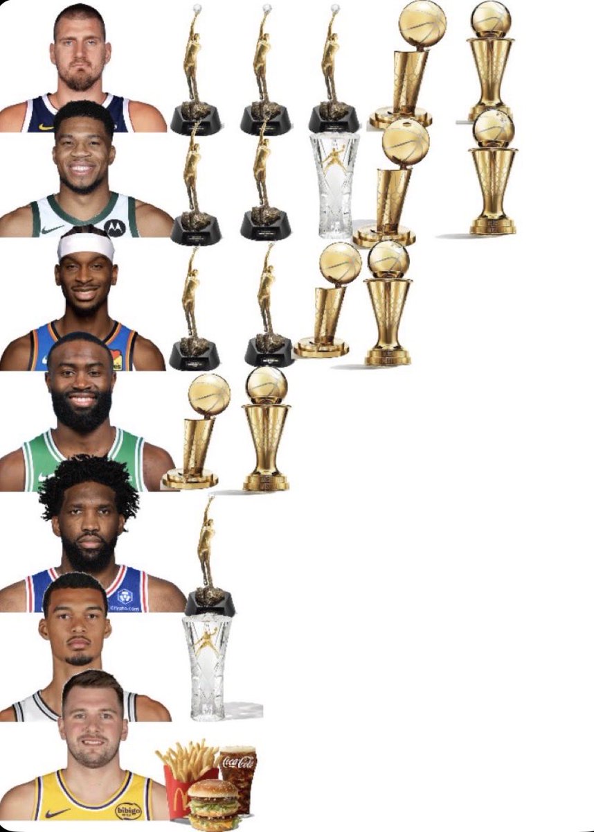 ColinClark4536's tweet photo. @PlayoffDude https://t.co/84cHbOG2h9