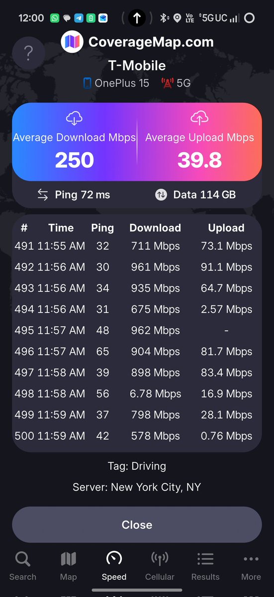 Crowsnestbb's tweet photo. Here are the first 500 test averages from Cumberland Md and through western Maryland and into West Virginia.. @SneedTech @curtisnetworks @Terrell352 @Techlife32 https://t.co/nkcf6YDdyd