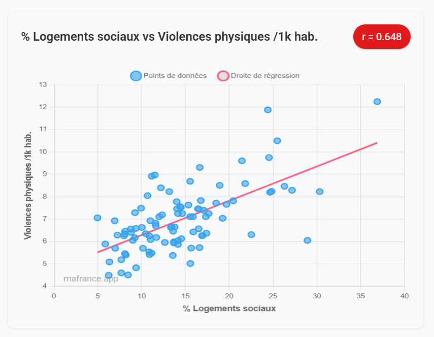 Où va ma France ? tweet media