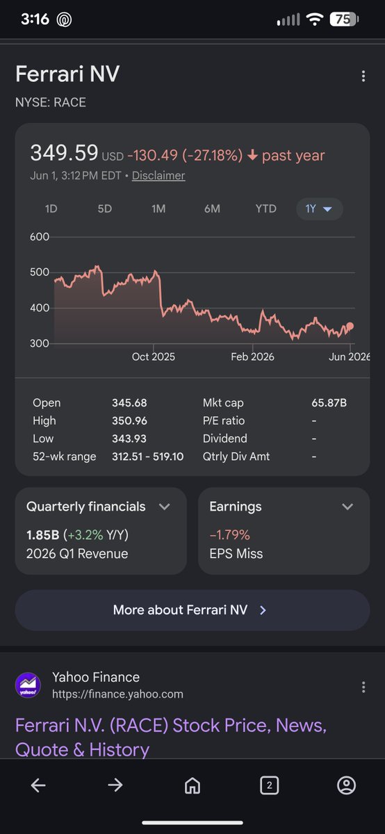 992Stocks's tweet photo. Ferrari goes from making cars that catch fire, straight to production of a dumpster fire. #Porsche #TeslaRoadster https://t.co/dFczI90XeE