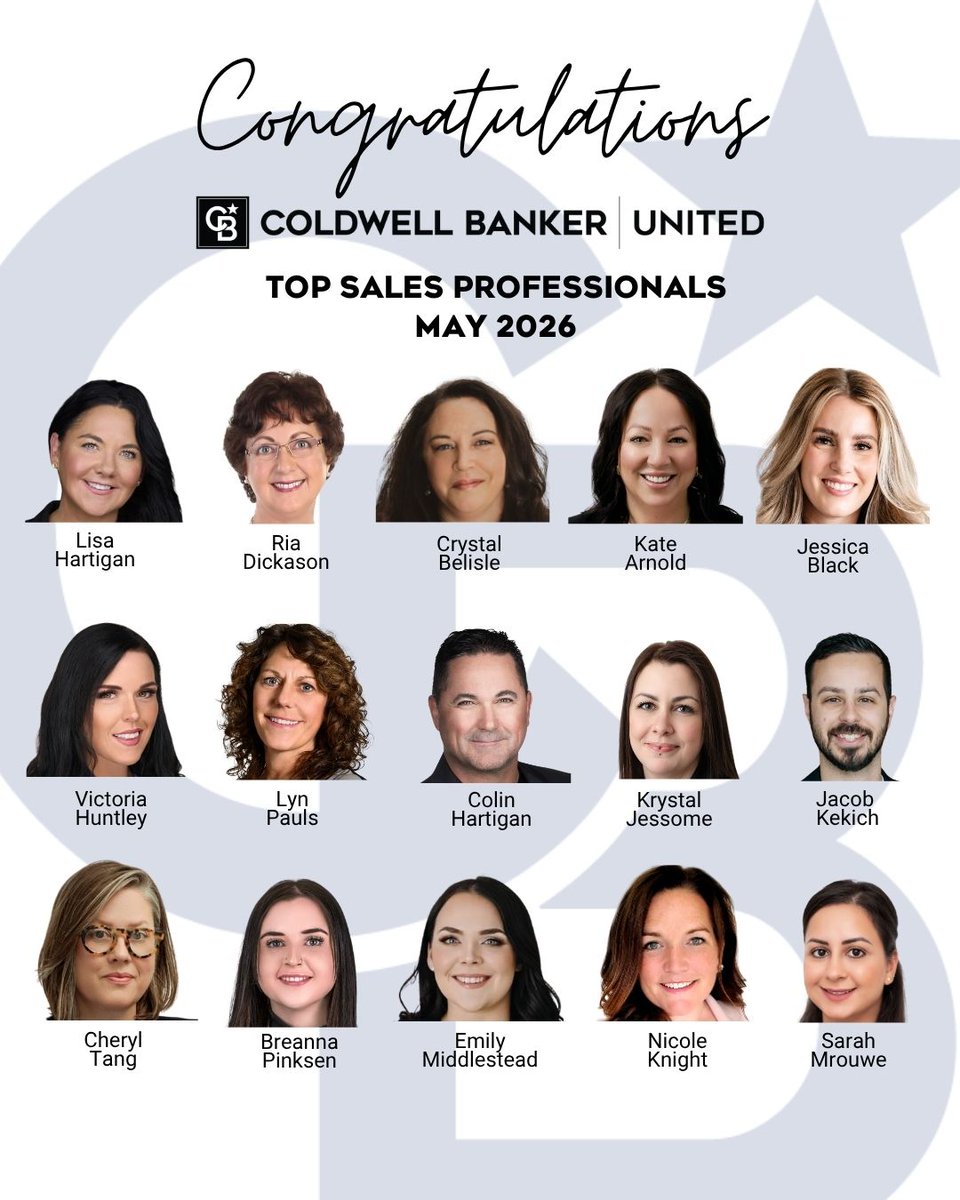 CBFortMcMurray's tweet photo. Congratulations to our Top Producers and Top Team for the month of May!!
Your hard work and dedication to your clients does not go unnoticed.
Keep up the great work and customer service that you deliver because it gets results! Well Done! Congrats!! https://t.co/irZL8Q8FUX