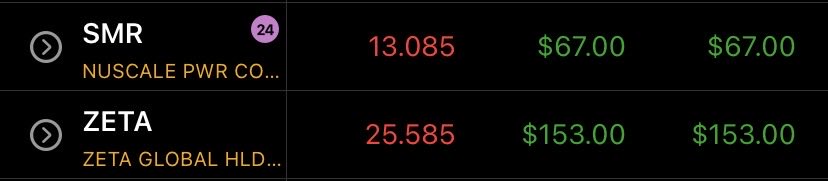 OptionsMustang's tweet photo. @asklivermore Here are your all trades in my portfolio https://t.co/J8KsBMtM0j