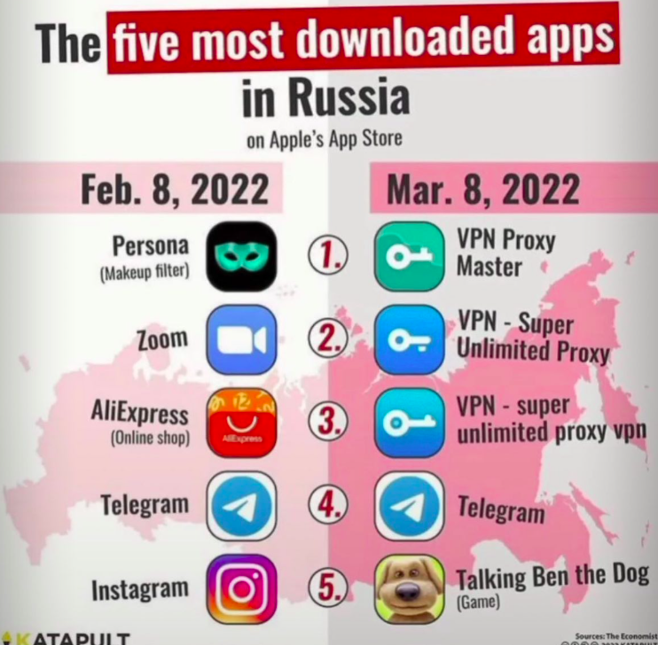 shitpost_2077's tweet photo. https://t.co/5I1fSMQNBL