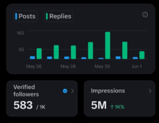 Dark Coder tweet media