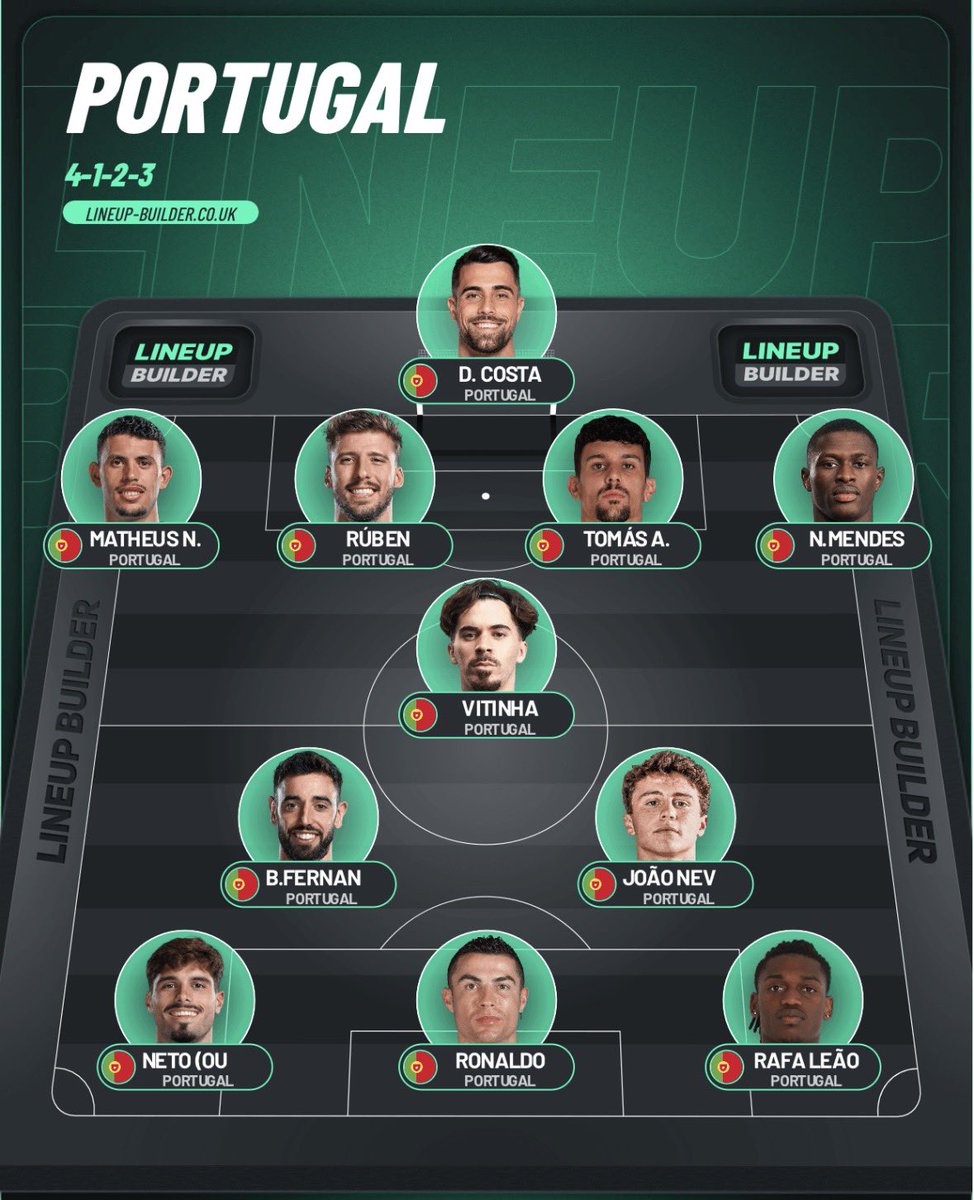 Brumagang's tweet photo. On se met dans le mood et ça c’est ma compo idéal pour prendre cette ptn de Coupe du Monde🇵🇹🇵🇹

(J’hésite encore à droite entre Neto et Trincao) https://t.co/vQVzAQVY1q