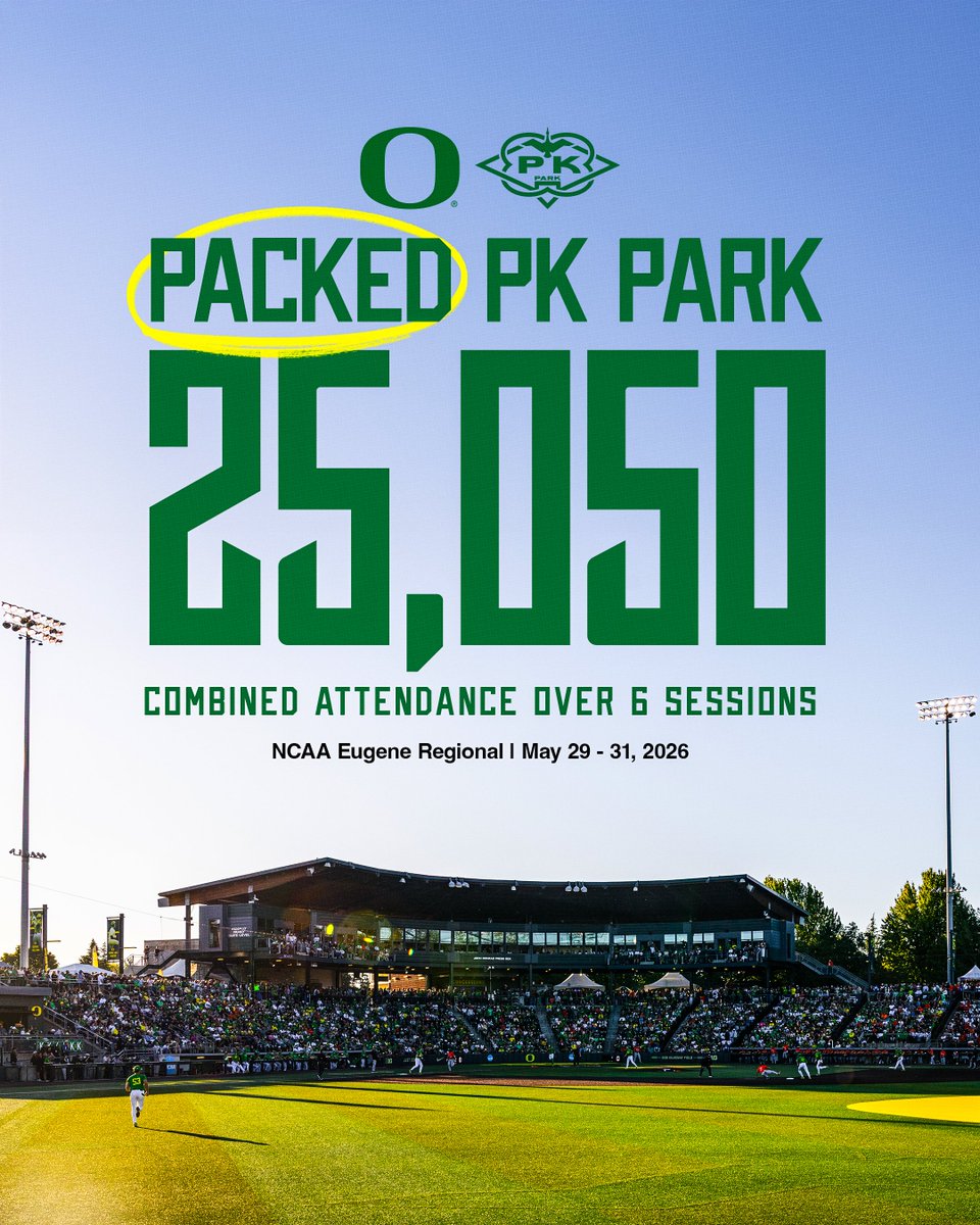 OregonBaseball's tweet photo. 𝐏𝐚𝐜𝐤𝐞𝐝 𝐏𝐊 🔥🔥

What a weekend. Thanks Duck fans. #GoDucks https://t.co/sxP2FXqZPV