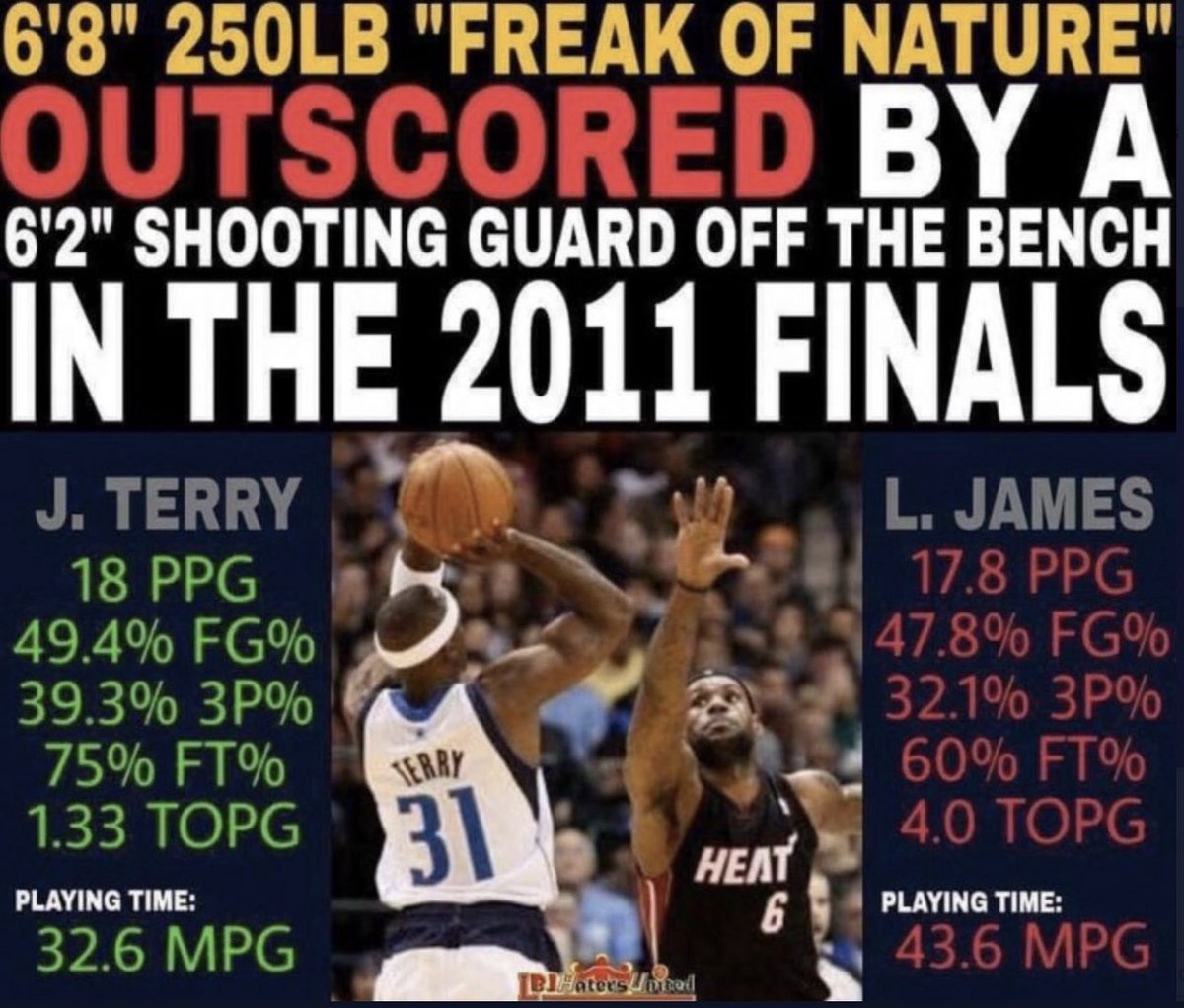 incarceratedbob's tweet photo. @HubieTalksHoops Biggest Flop Ever in Any NBA Finals by a future HOF https://t.co/7H2SEUrNvi