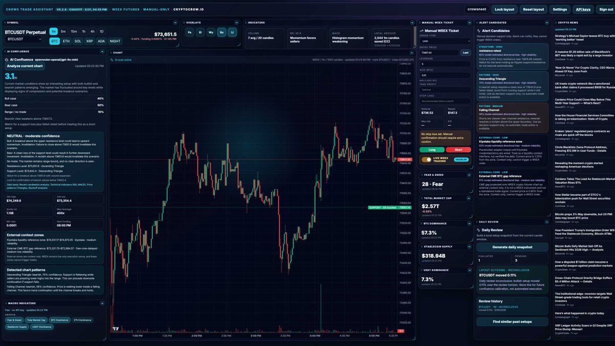 Jason Appleton (Crypto Crow) tweet media